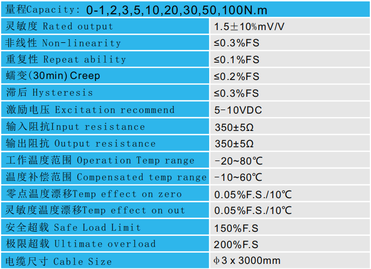 靜態(tài)扭矩傳感器CAZF-T41.2參數(shù)圖 靜態(tài)扭矩傳感器CAZF-T41.2參數(shù)圖