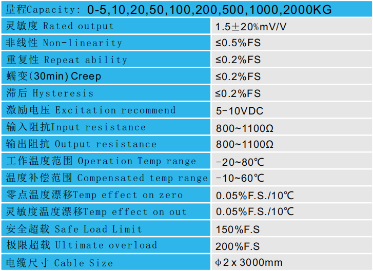 微型壓力傳感器測力傳感器CAZF-Y20參數(shù)圖