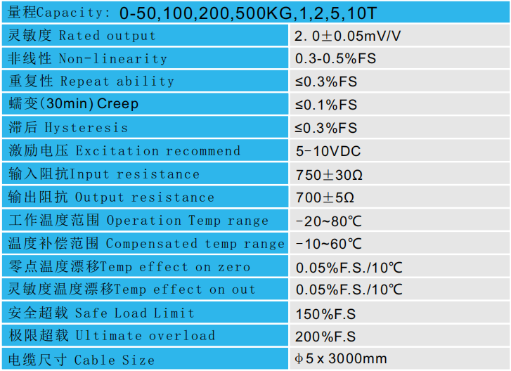CAZF-Y51壓力傳感器技術(shù)參數(shù)圖 CAZF-Y51壓力傳感器技術(shù)參數(shù)圖