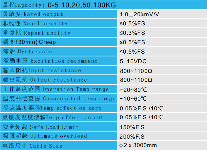 CAZF-LY13拉壓力傳感器參數(shù)圖