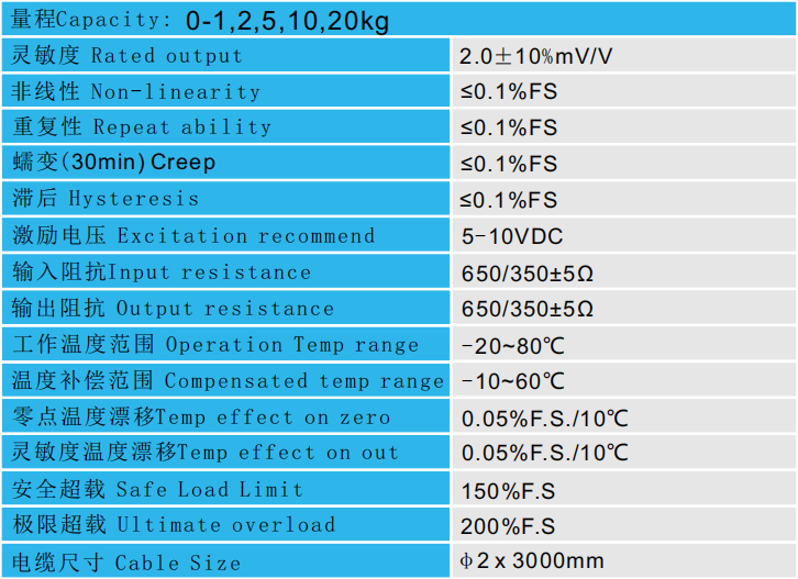 CAZF-LY10拉壓力傳感器參數(shù)圖 CAZF-LY10拉壓力傳感器參數(shù)圖