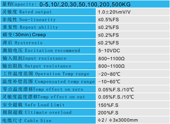 CAZF-LY13B拉壓力傳感器參數(shù)圖 CAZF-LY13B拉壓力傳感器參數(shù)圖