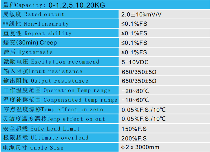 CAZF-LY15拉壓力傳感器參數(shù)圖 CAZF-LY15拉壓力傳感器參數(shù)圖