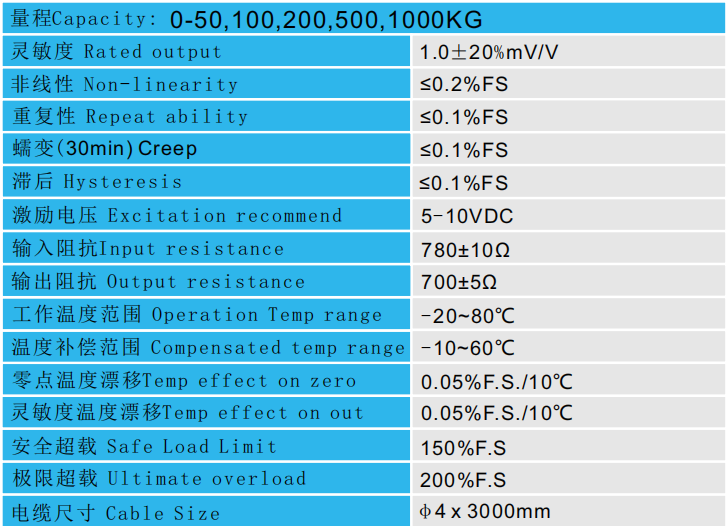 CAZF-LY34拉壓力傳感器參數(shù)圖 CAZF-LY34拉壓力傳感器參數(shù)圖