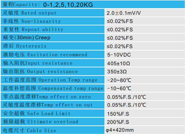 CAZF-W70稱重傳感器技術(shù)參數(shù)圖 CAZF-W70稱重傳感器技術(shù)參數(shù)圖