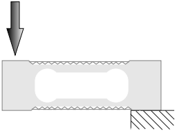 CAZF-W70稱重傳感器受力方式圖 CAZF-W70稱重傳感器受力方式圖