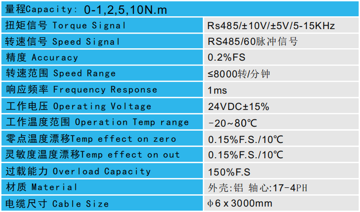 動(dòng)態(tài)扭矩傳感器CAZF-TD110技術(shù)參數(shù) 動(dòng)態(tài)扭矩傳感器CAZF-TD110技術(shù)參數(shù)